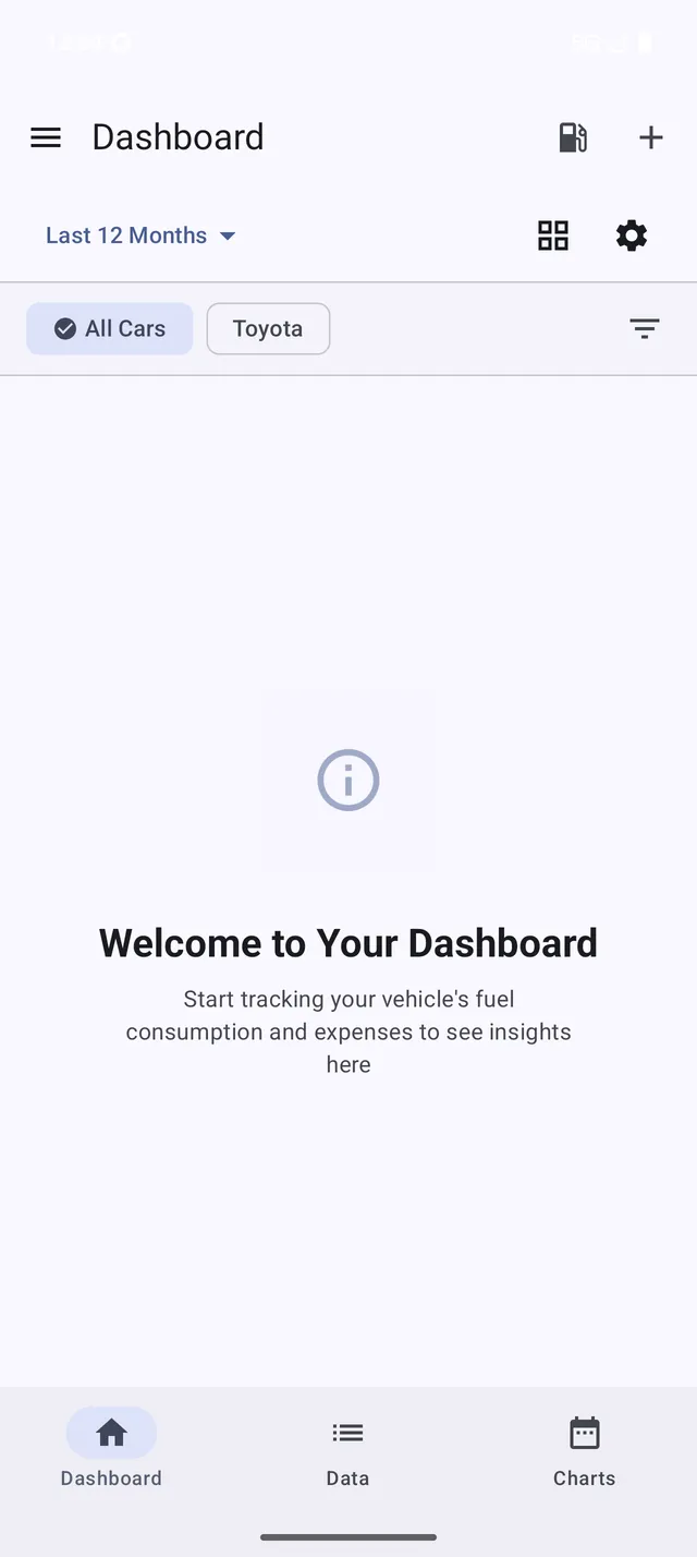 Empty dashboard